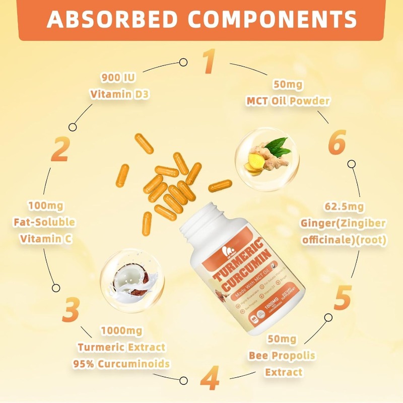 Turmeric curcumin supplement 5 - Zinc Supplement 50Mg avaliação e preço