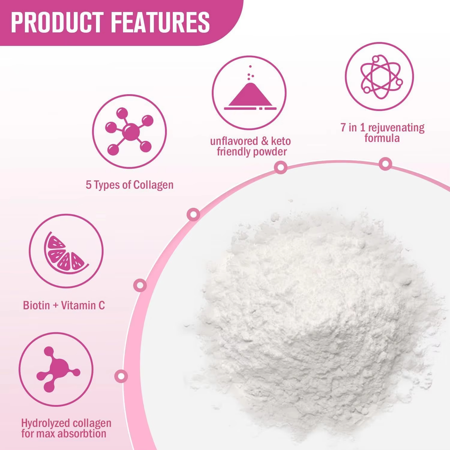 454G Multi Collagen Peptides P - Whey Protein Isolate avaliação e preço